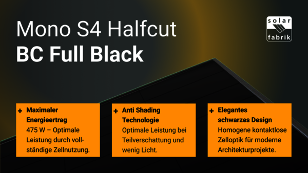Mono S4 Halfcut BC Full Black Mono S4 Halfcut BC Full Black