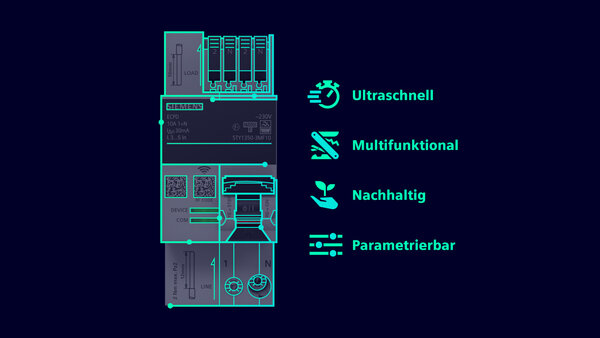 ©Siemens 2025. Alle Rechte vorbehalten