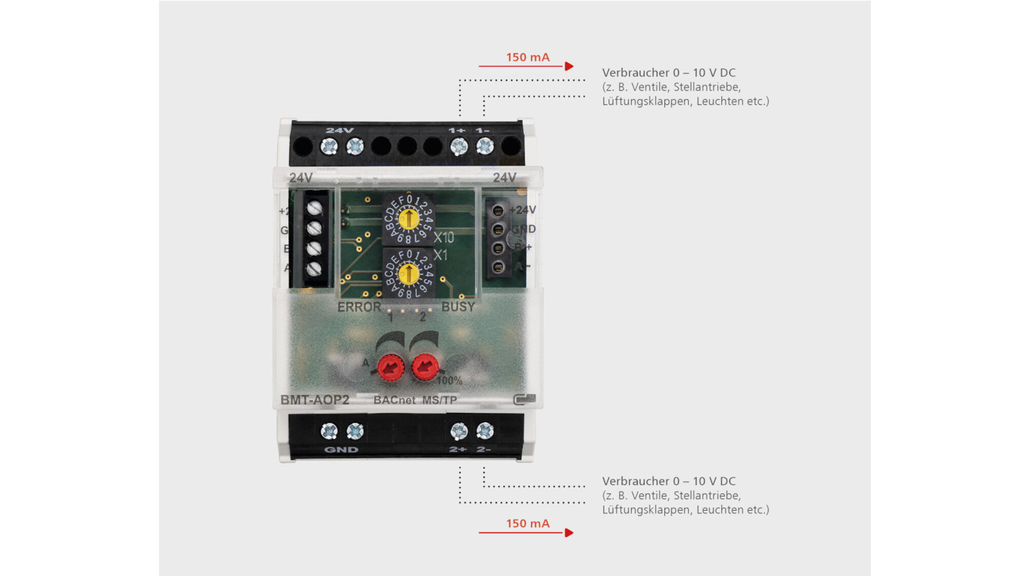 Neues BACnet-Modul von Metz Connect Neues BACnet-Modul von Metz Connect