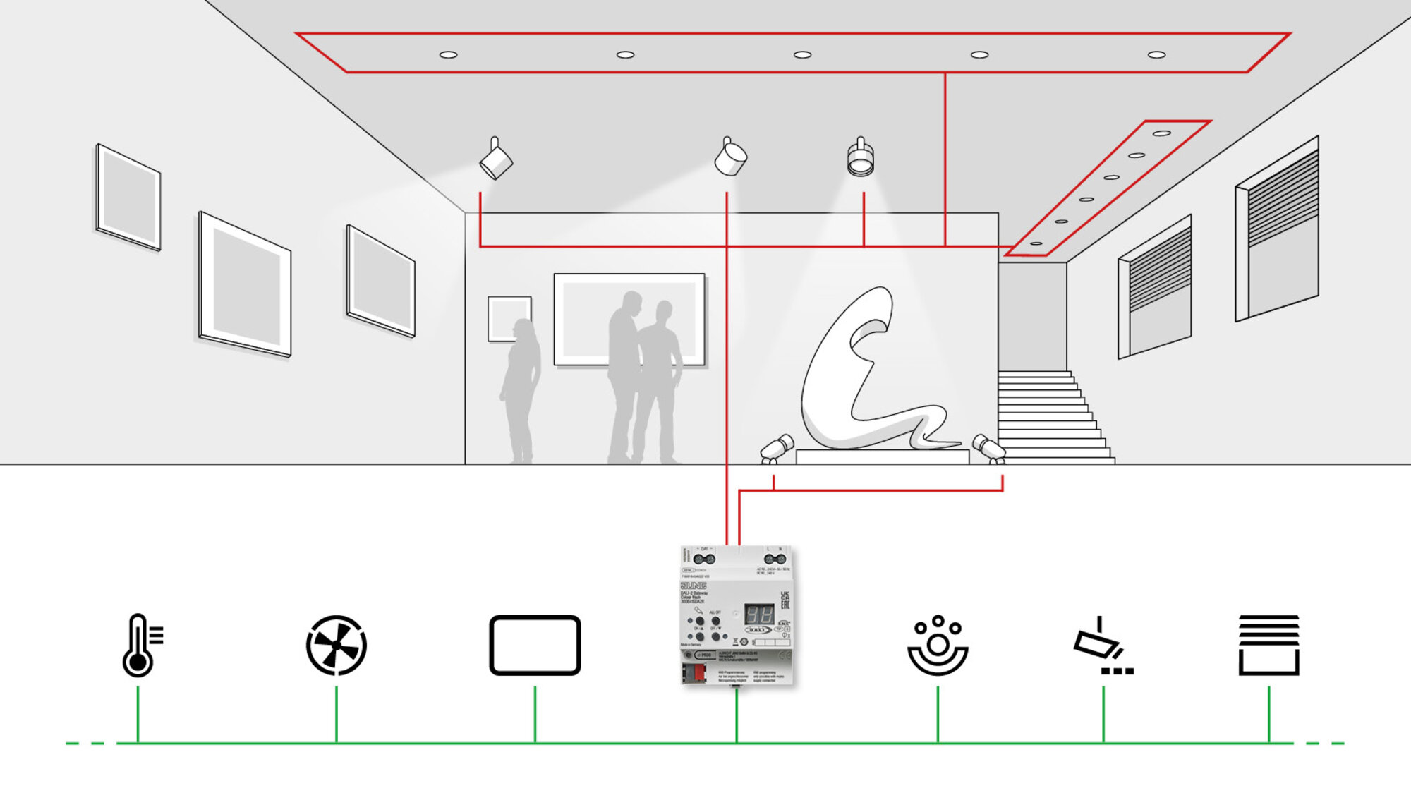 JUNG KNX DALI-2 Gateway und DALI-2 Aktor JUNG KNX DALI-2 Gateway und DALI-2 Aktor