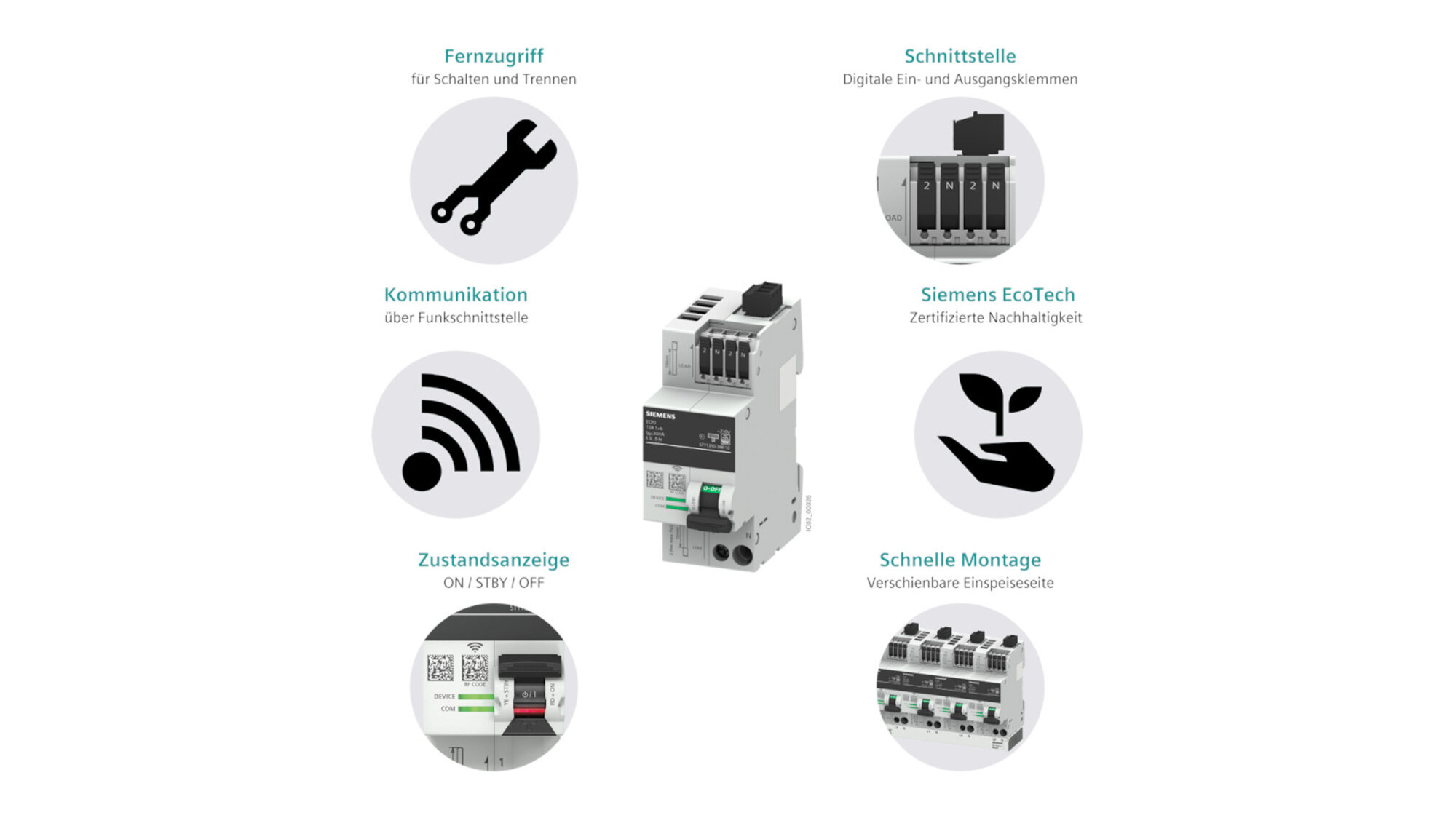 ©Siemens 2025. Alle Rechte vorbehalten