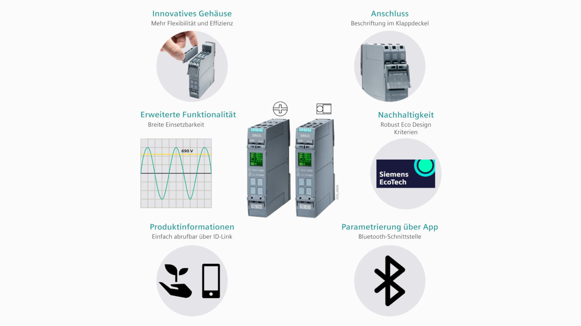 ©Siemens 2025. Alle Rechte vorbehalten. ©Siemens 2025. Alle Rechte vorbehalten.