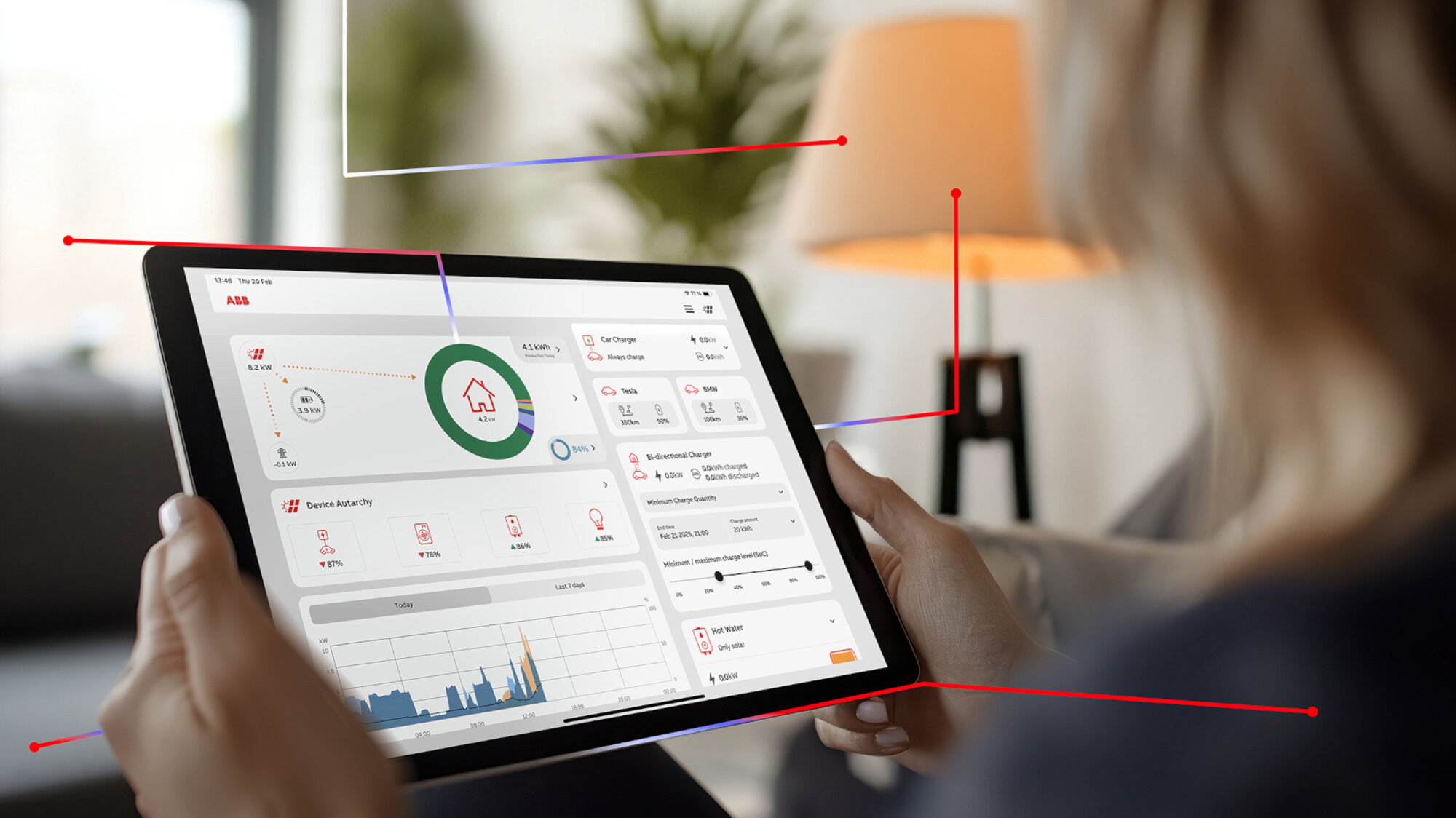 Die App von ABB Smart EMS zeigt Verbrauch, Produktion und Autarkiegrad in Echtzeit – und macht das Energiemanagement mobil.