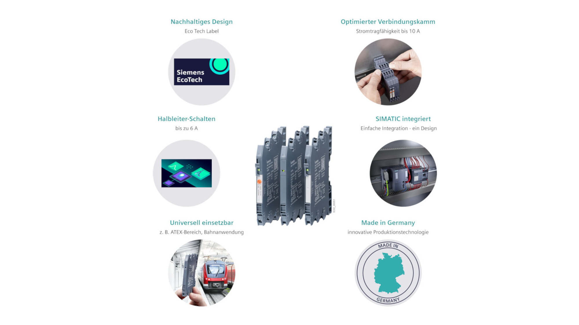 ©Siemens 2025. Alle Rechte vorbehalten.