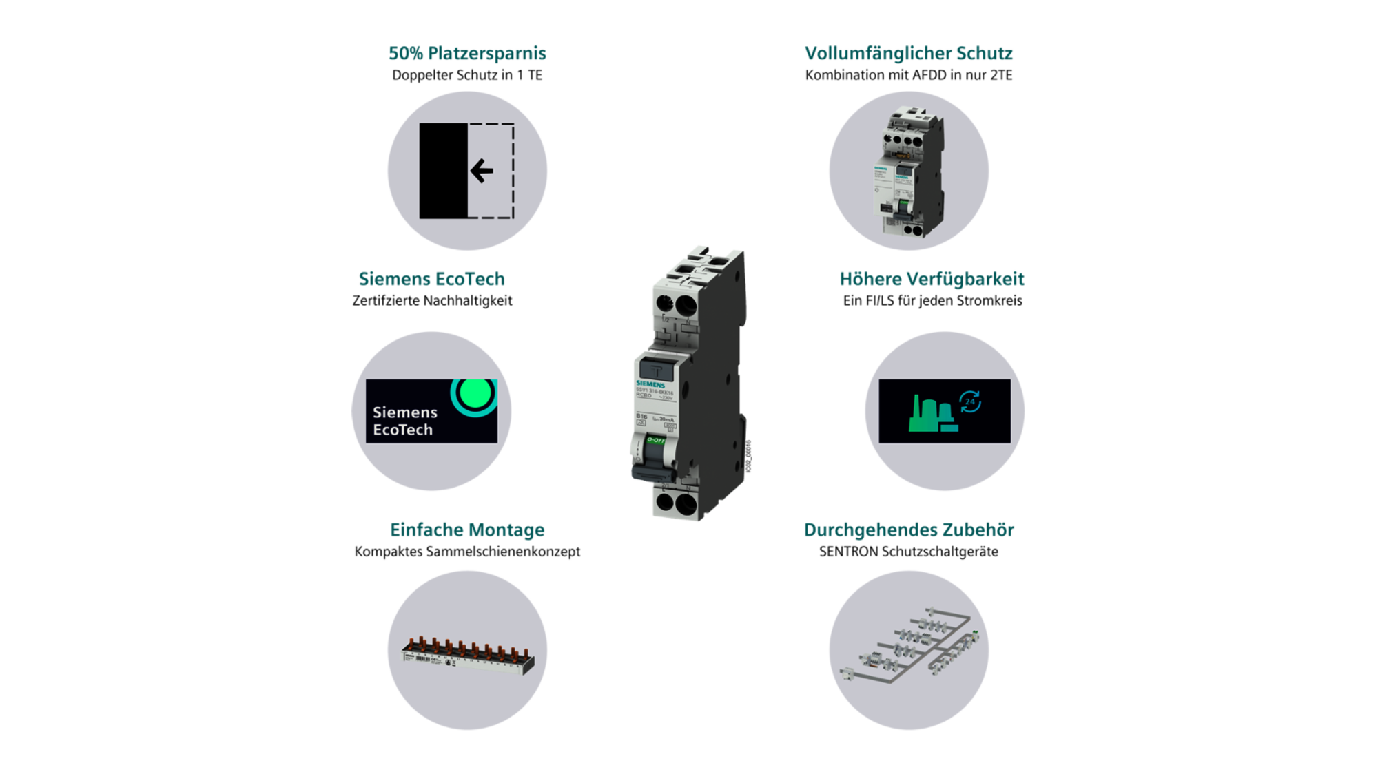 ©Siemens 2024. Alle Rechte vorbehalten. ©Siemens 2024. Alle Rechte vorbehalten.