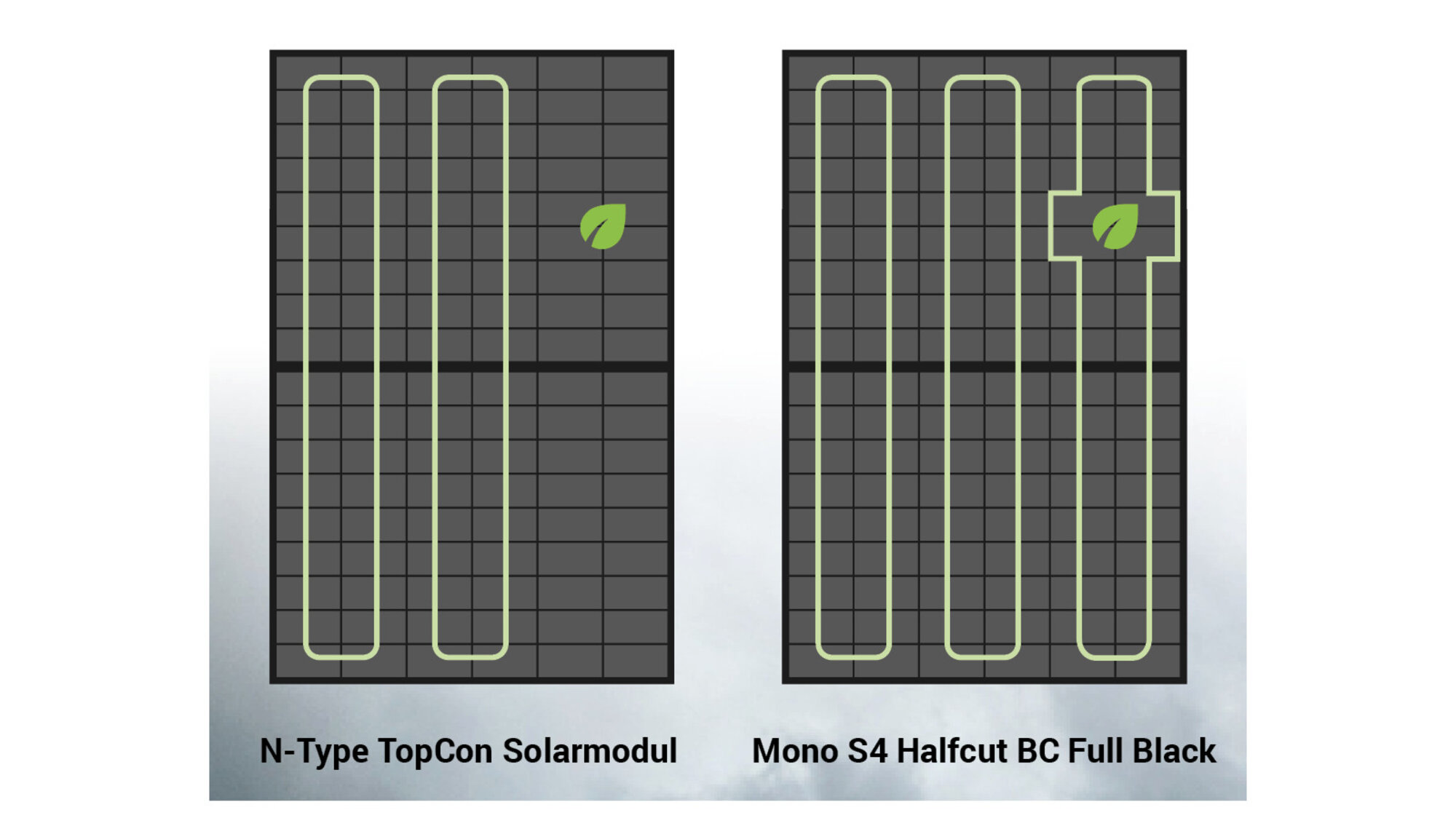 Mono S4 Halfcut BC Full Black Mono S4 Halfcut BC Full Black