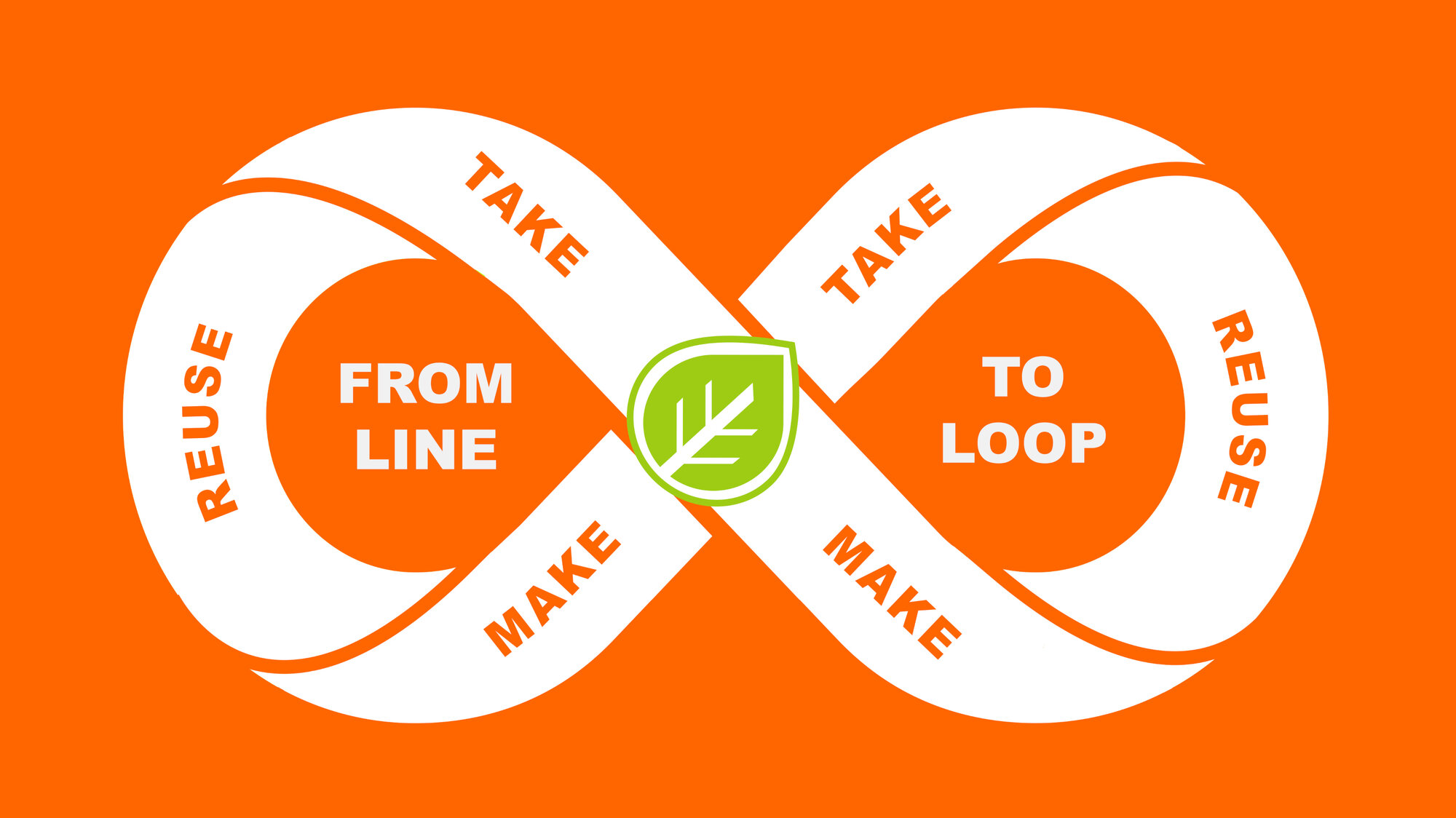 „From line to loop“: Die Marke LEDVANCE LOOP „From line to loop“: Die Marke LEDVANCE LOOP