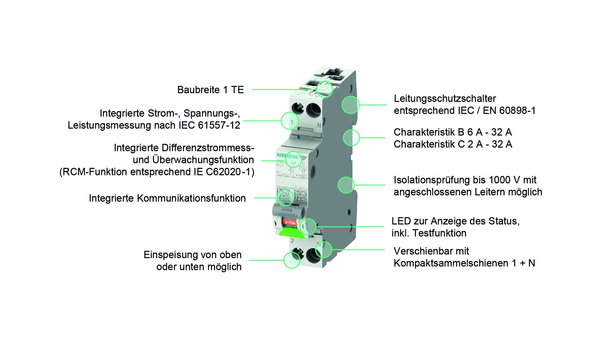 Leitungsschutzschalter SENTRON 5SL6 COM RCM