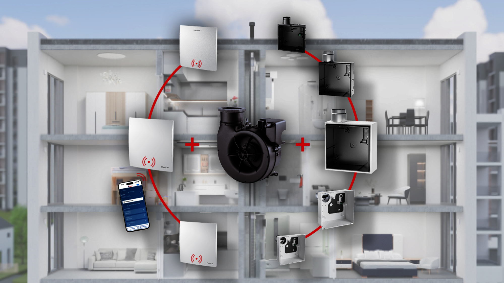 Das neue ER EC-System von MAICO Das neue ER EC-System von MAICO