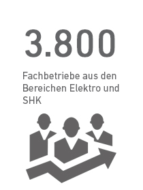 e-masters Fachbetriebe aus Elektrohandwerk und Handel