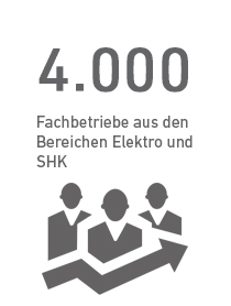 e-masters Fachbetriebe aus Elektrohandwerk und Handel